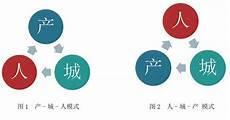 打完肉山后向导怎么复活