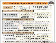 中国的著名导演有哪些人