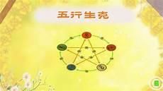 九宫飞星口诀及表格