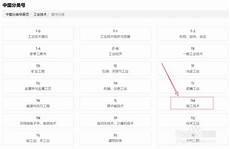 中图分类号怎么填