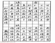 钢笔行书百家姓字帖